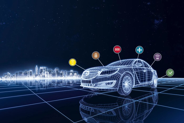 Connected future onstar Connected future onstar